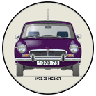 MGB GT 1973-75 Coaster 6